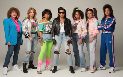 Comment se déguiser années 80 : guide pour un look rétro réussi